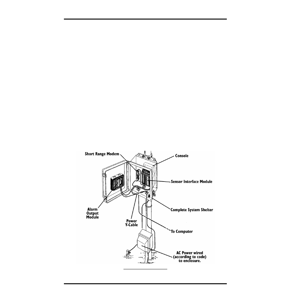 Field system with ac power | DAVIS GroWeather/EnviroMonitor: Systems Installation User Manual | Page 18 / 24