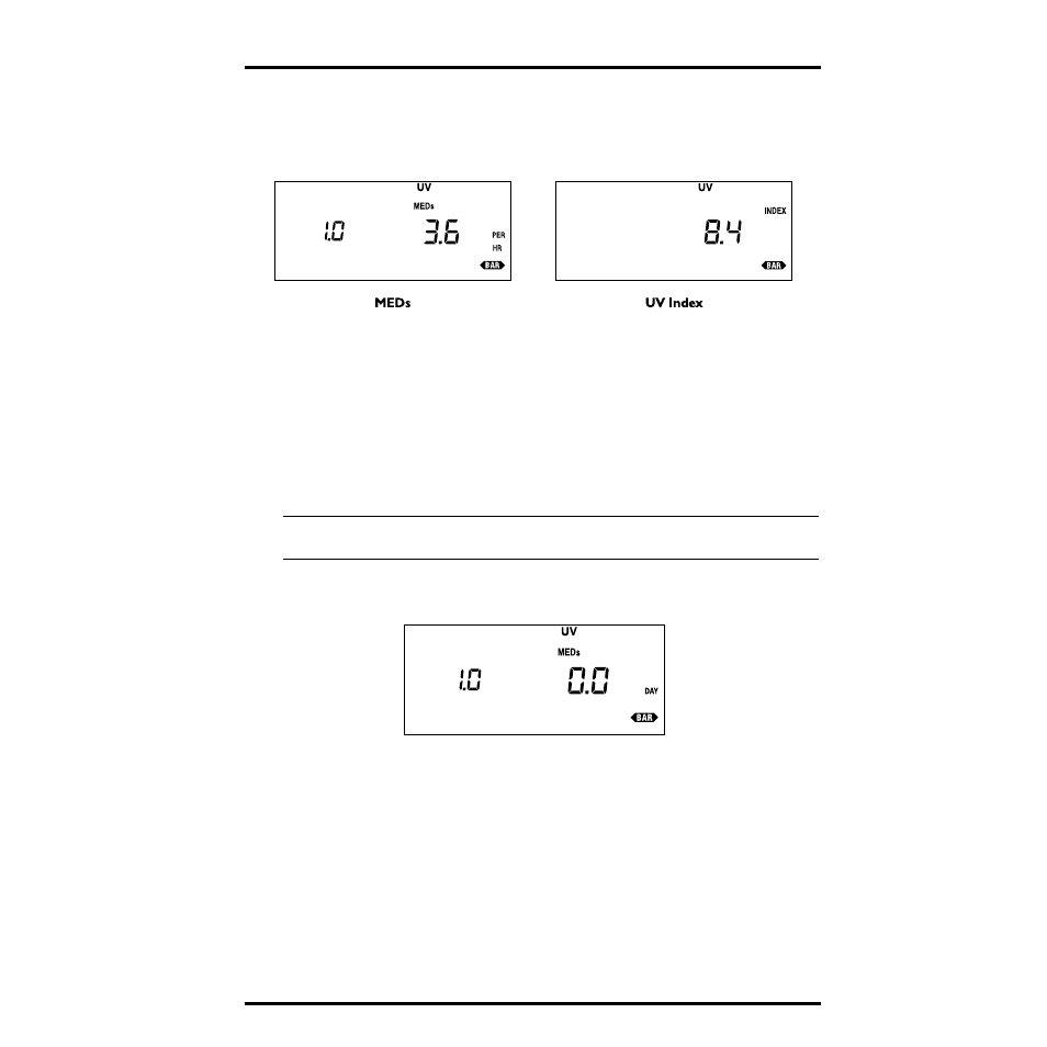 Selecting radiation intensity scale, Meds and uv index, High uv radiation intensity | Clearing daily and total uv dose, Daily uv dose cleared | DAVIS Health EnviroMonitor: Console User Manual | Page 15 / 60