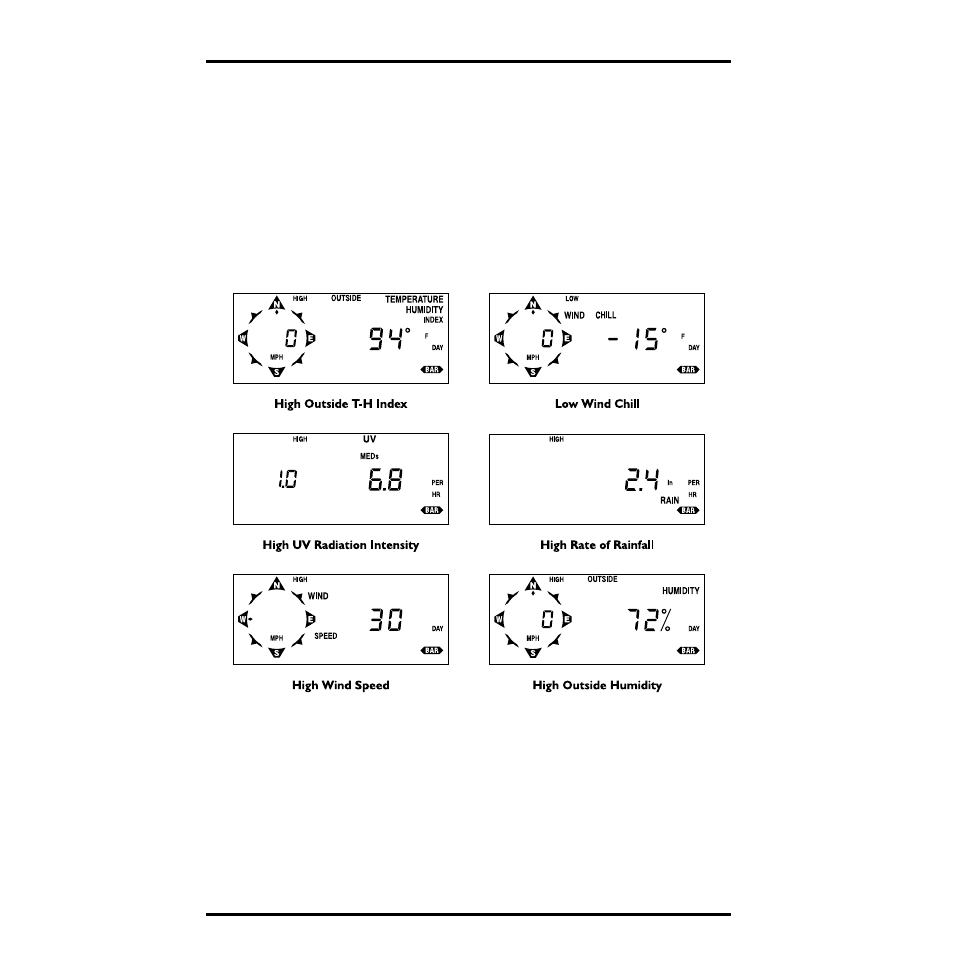 Press time to exit, Highs and lows, Sample high/low displays | Displaying highs and lows, To view the high/low, press recall | DAVIS Health EnviroMonitor: Console User Manual | Page 32 / 60