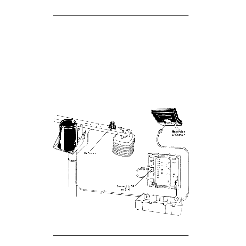 Installing the sensor, Typical standard installation | DAVIS Sensor - UV for GroWeather or EnviroMonitor User Manual | Page 4 / 16