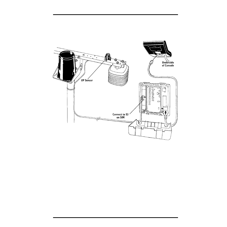 Typical industrial installation | DAVIS Sensor - UV for GroWeather or EnviroMonitor User Manual | Page 5 / 16