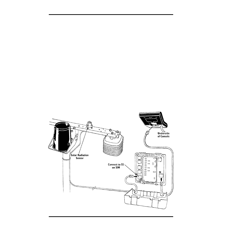 Installing the sensor, Typical standard installation | DAVIS Solar Radiation Sensor for GroWeather and EnviroMonitor User Manual | Page 4 / 16