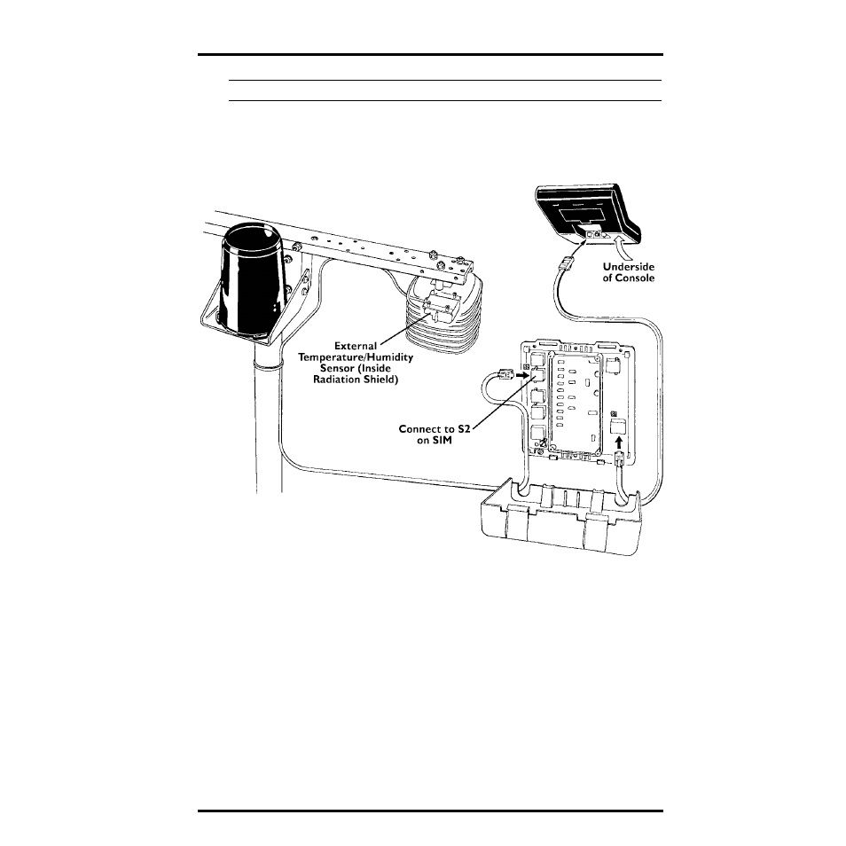 DAVIS Temperatur/Humidity Sensor for GroWeather, EnviroMonitor, & Weather Monitor User Manual | Page 3 / 12