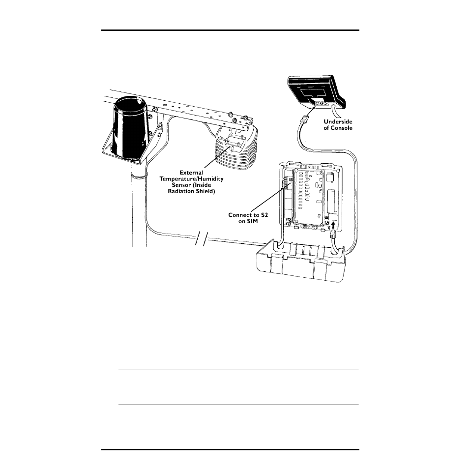 Choosing a location for the t/h sensor | DAVIS Temperatur/Humidity Sensor for GroWeather, EnviroMonitor, & Weather Monitor User Manual | Page 4 / 12