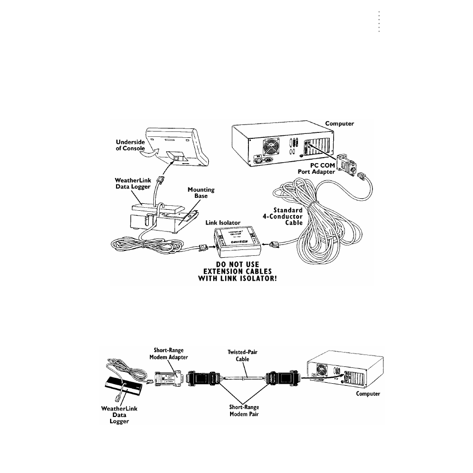 Direct connection, Typical direct connection, Short-range modem pair (srm) direct connection | DAVIS GroWeatherLink Software User Manual | Page 12 / 108