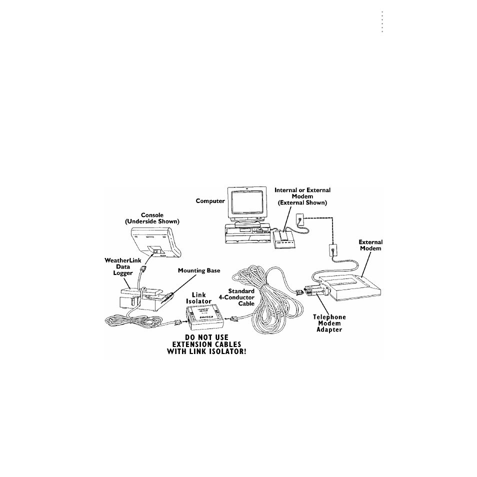 Phone modem connection, Typical phone modem installation | DAVIS GroWeatherLink Software User Manual | Page 14 / 108