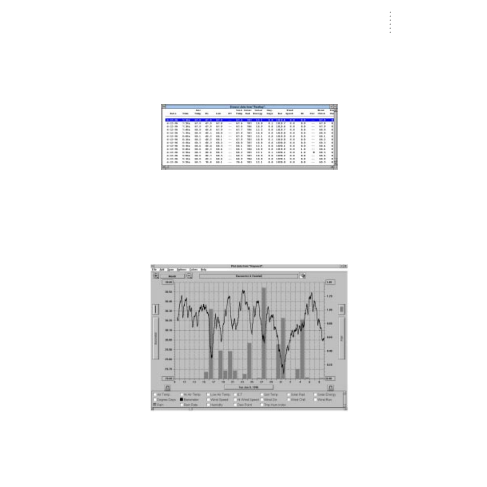 Browse, Plot | DAVIS GroWeatherLink Software User Manual | Page 56 / 108