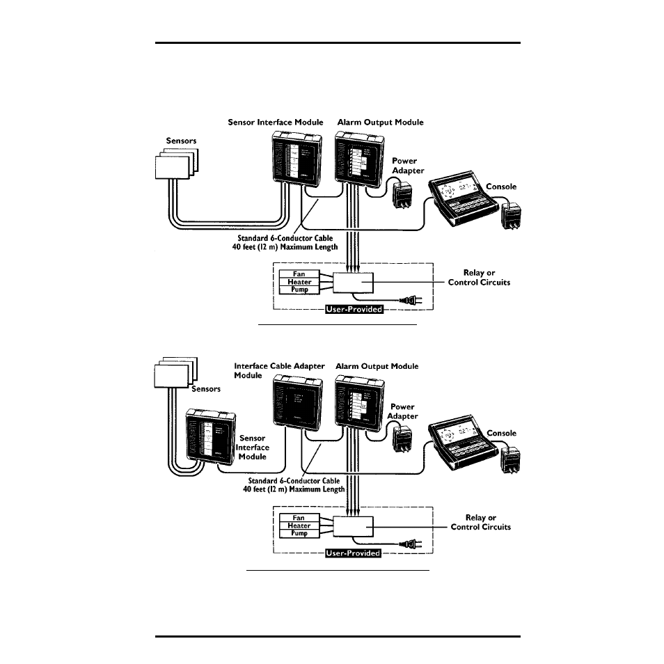 Typical aom installations, Aom i | DAVIS Alarm Output Module User Manual | Page 3 / 16