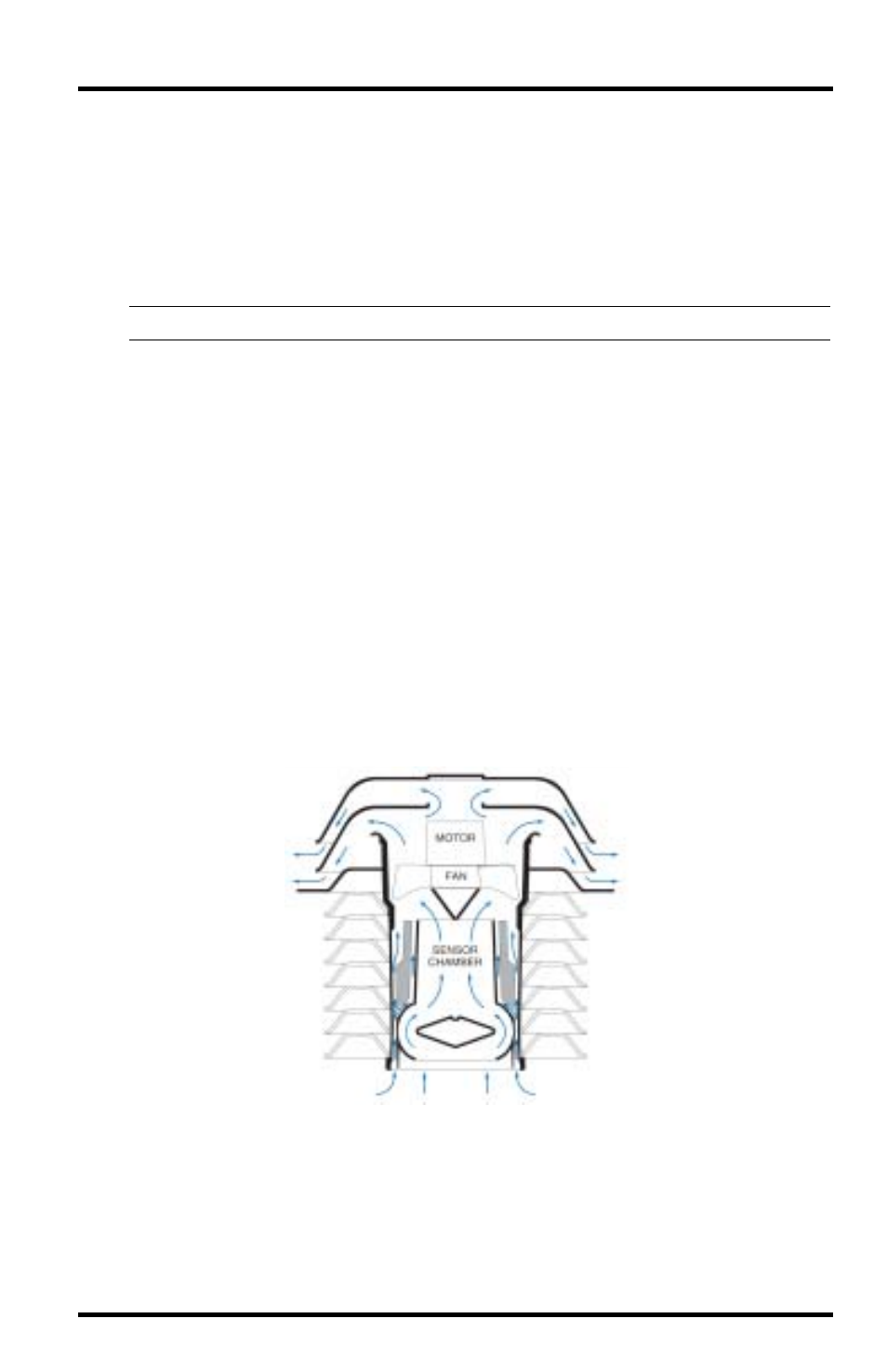 Troubleshooting | DAVIS Fan-Aspirated Radiation Shield User Manual | Page 21 / 24