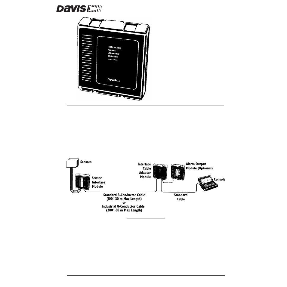 DAVIS Interface Cable Adapter Module User Manual | 8 pages