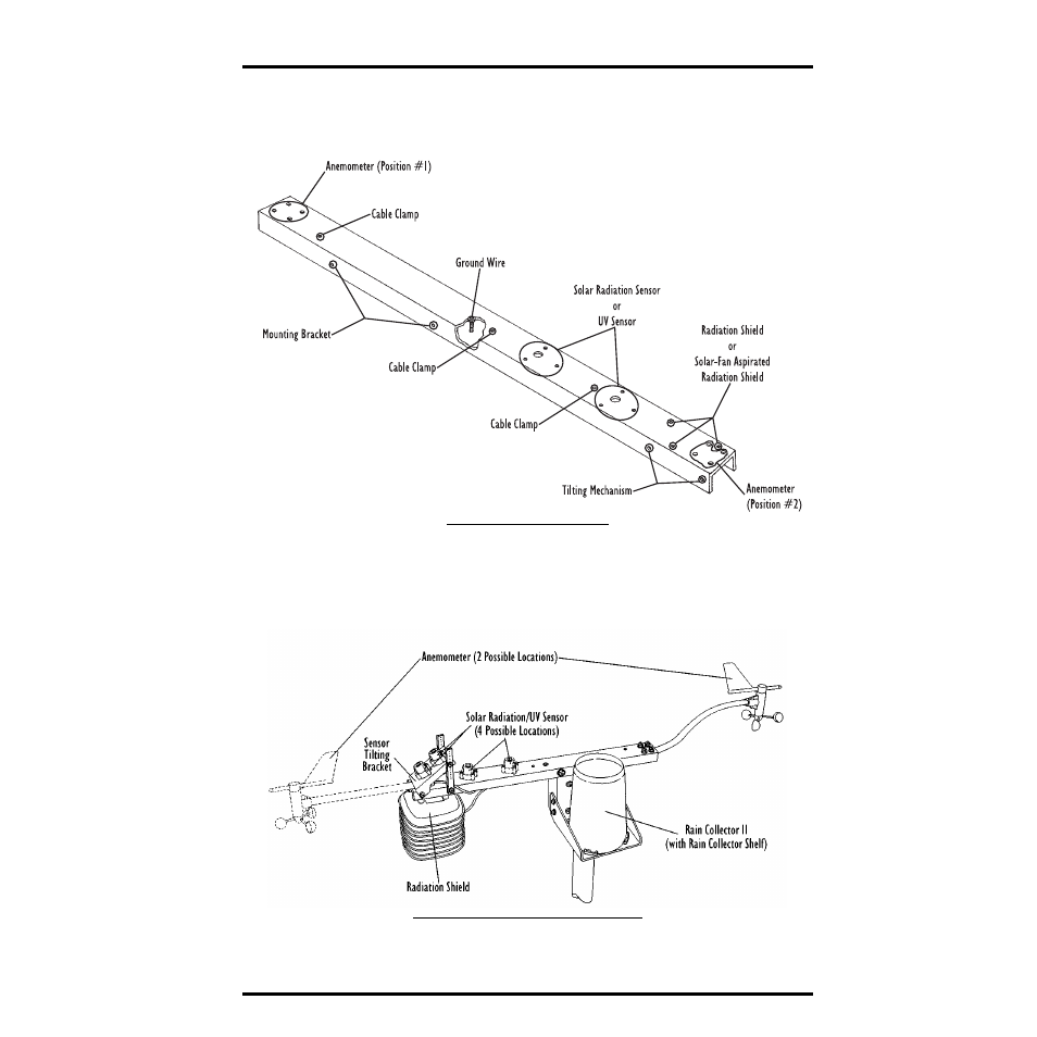 The sensor arm, Typical sensor mounting arm installation | DAVIS Sensor Mounting Arm for GroWeather, EnviroMonitor, Weather Monitor & Wizard User Manual | Page 3 / 16