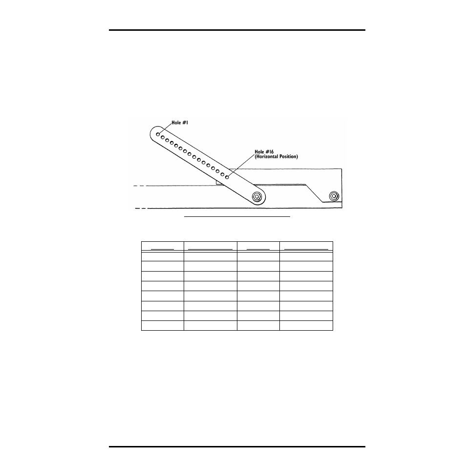 Mounting the sensor tilting bracket, The tilt angle, Sensor tilt bracket arm hole designations | Hole, Sensor angle | DAVIS Sensor Tilting Bracket for GroWeather or EnviroMonitor User Manual | Page 3 / 8