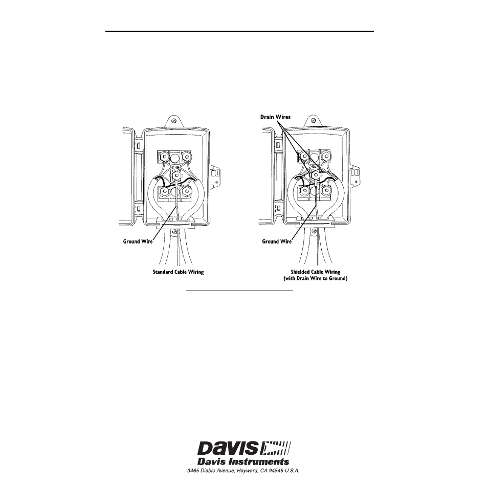 DAVIS Surge Protector Shelter - Small User Manual | Page 4 / 4