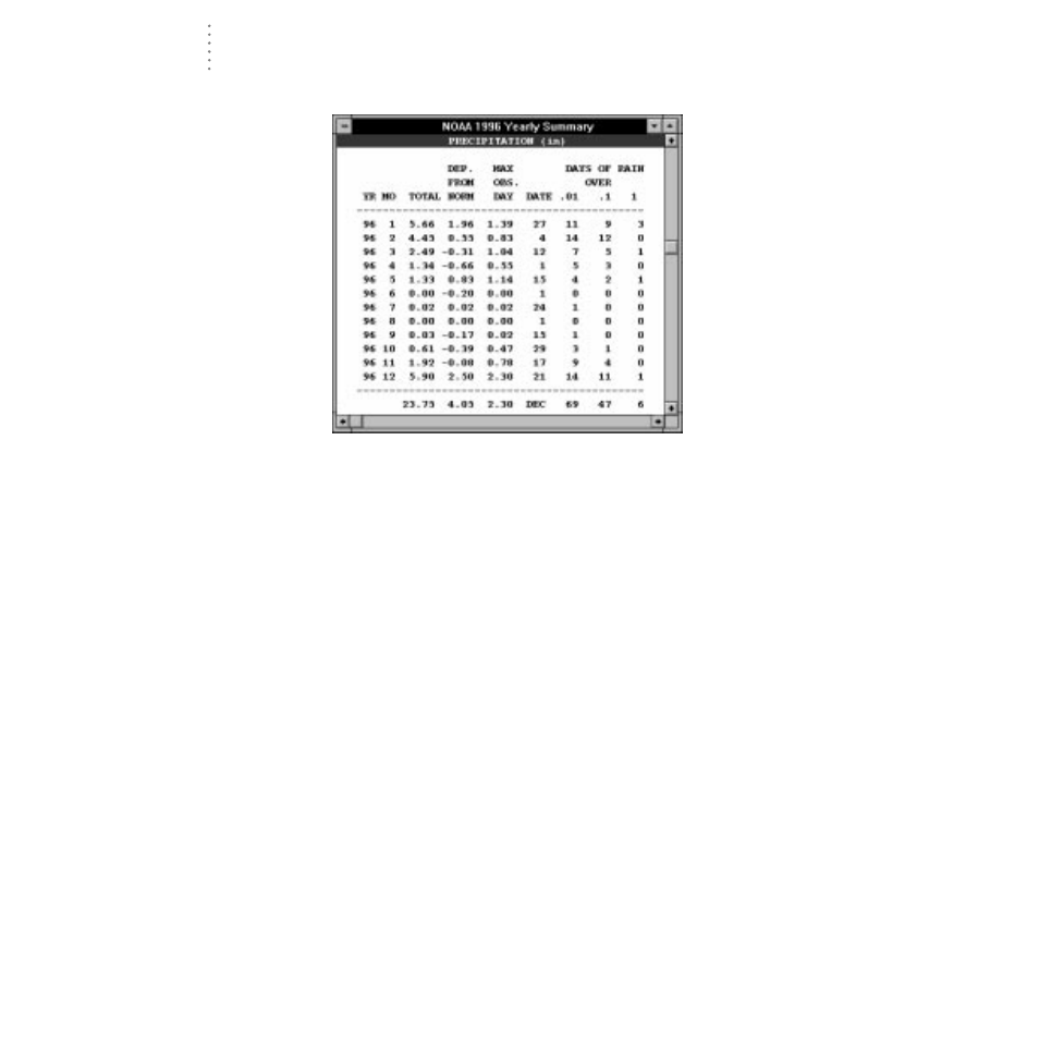 DAVIS WeatherLink for Windows 4.0 User Manual | Page 51 / 116