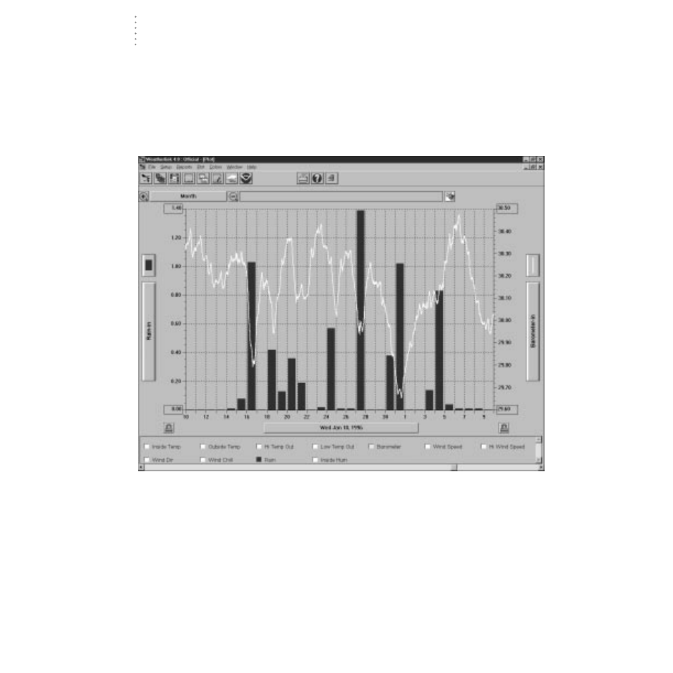 Plot, Strip charts | DAVIS WeatherLink for Windows 4.0 User Manual | Page 65 / 116