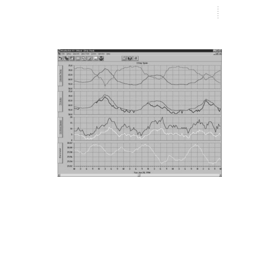 DAVIS WeatherLink for Windows 4.0 User Manual | Page 66 / 116