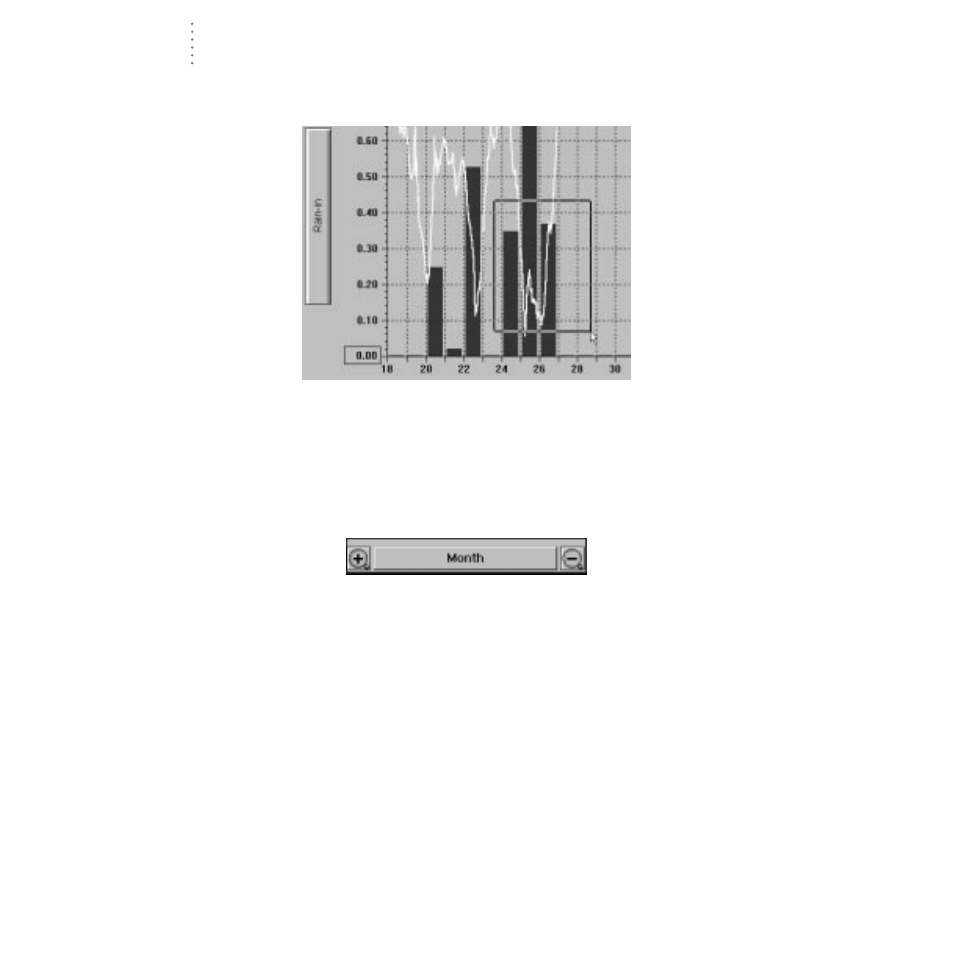 View details, Zoom in/out | DAVIS WeatherLink for Windows 4.0 User Manual | Page 79 / 116
