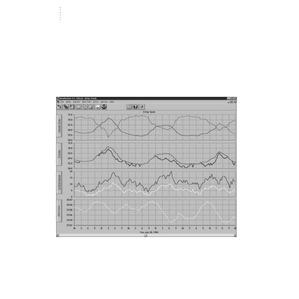 Using the strip charts | DAVIS WeatherLink for Windows 4.0 User Manual | Page 85 / 116