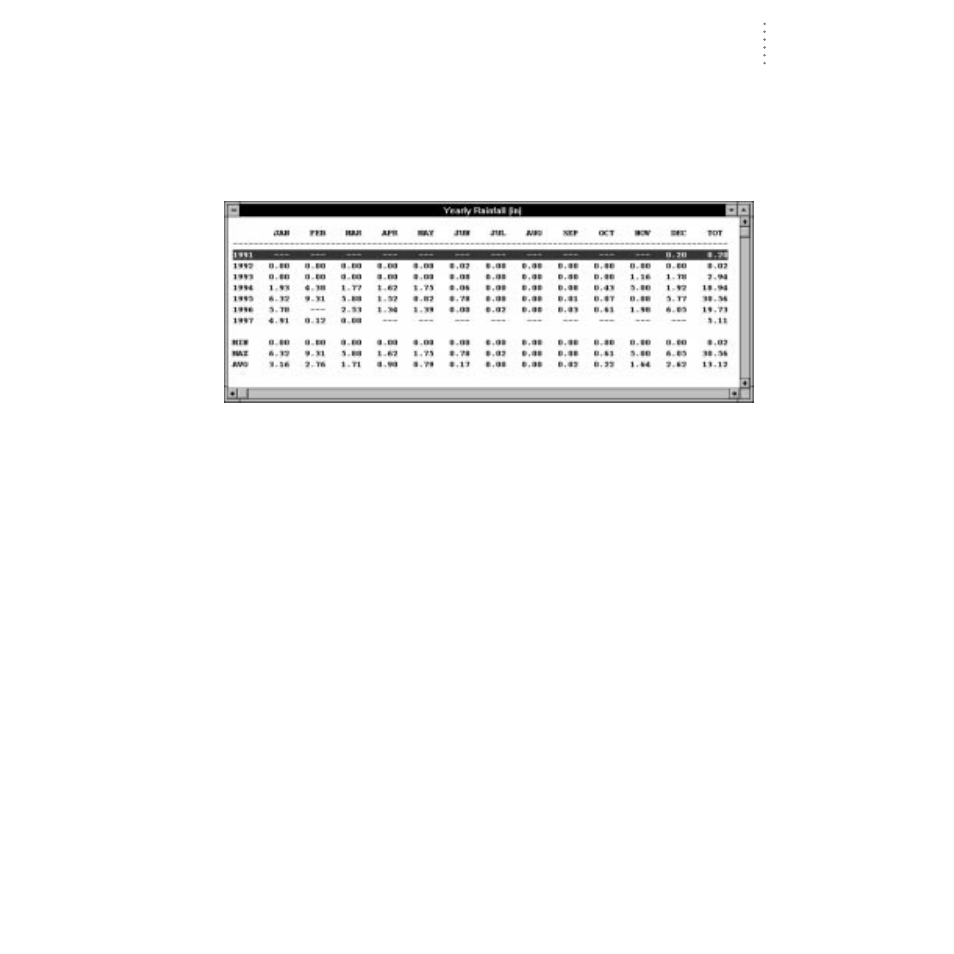 Viewing the yearly rainfall database | DAVIS WeatherLink for Windows 4.0 User Manual | Page 90 / 116