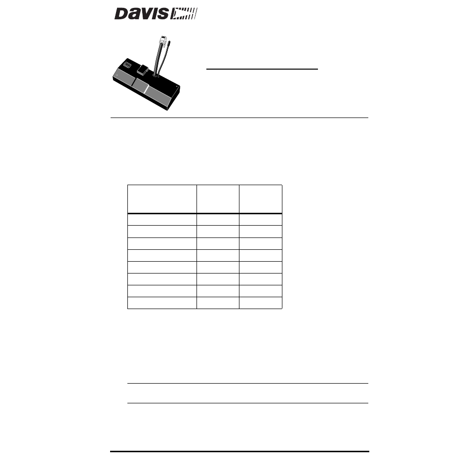 DAVIS ConsoleLink User Manual | 8 pages