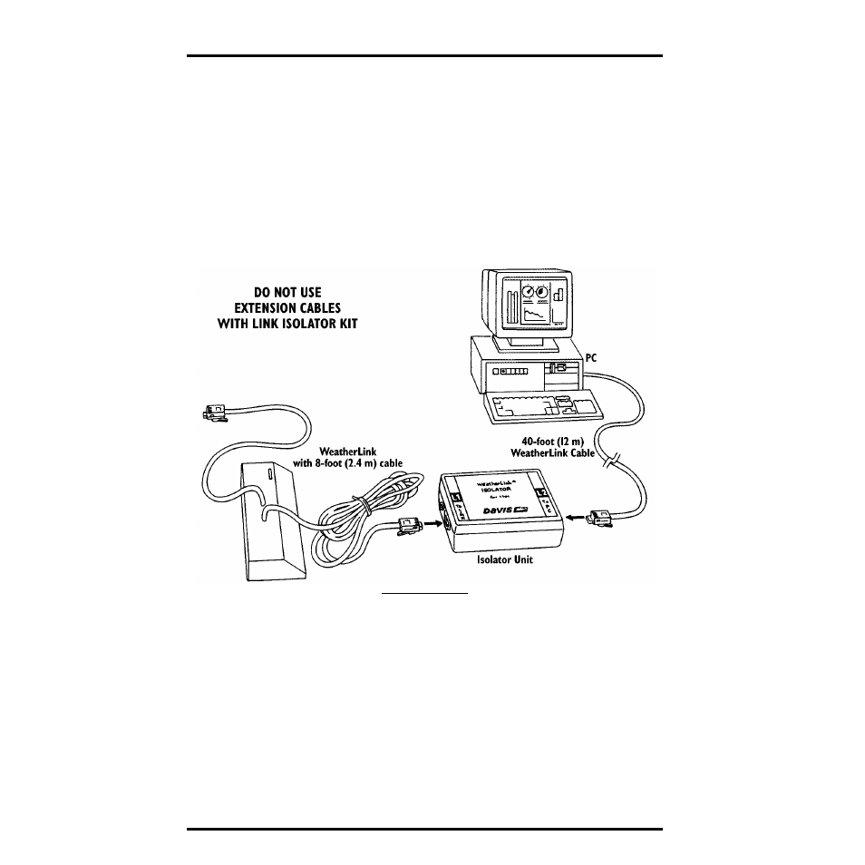 Connecting the link isolator unit | DAVIS Link Isolator Kit for Perception, Weather Monitor, and Wizard User Manual | Page 2 / 4
