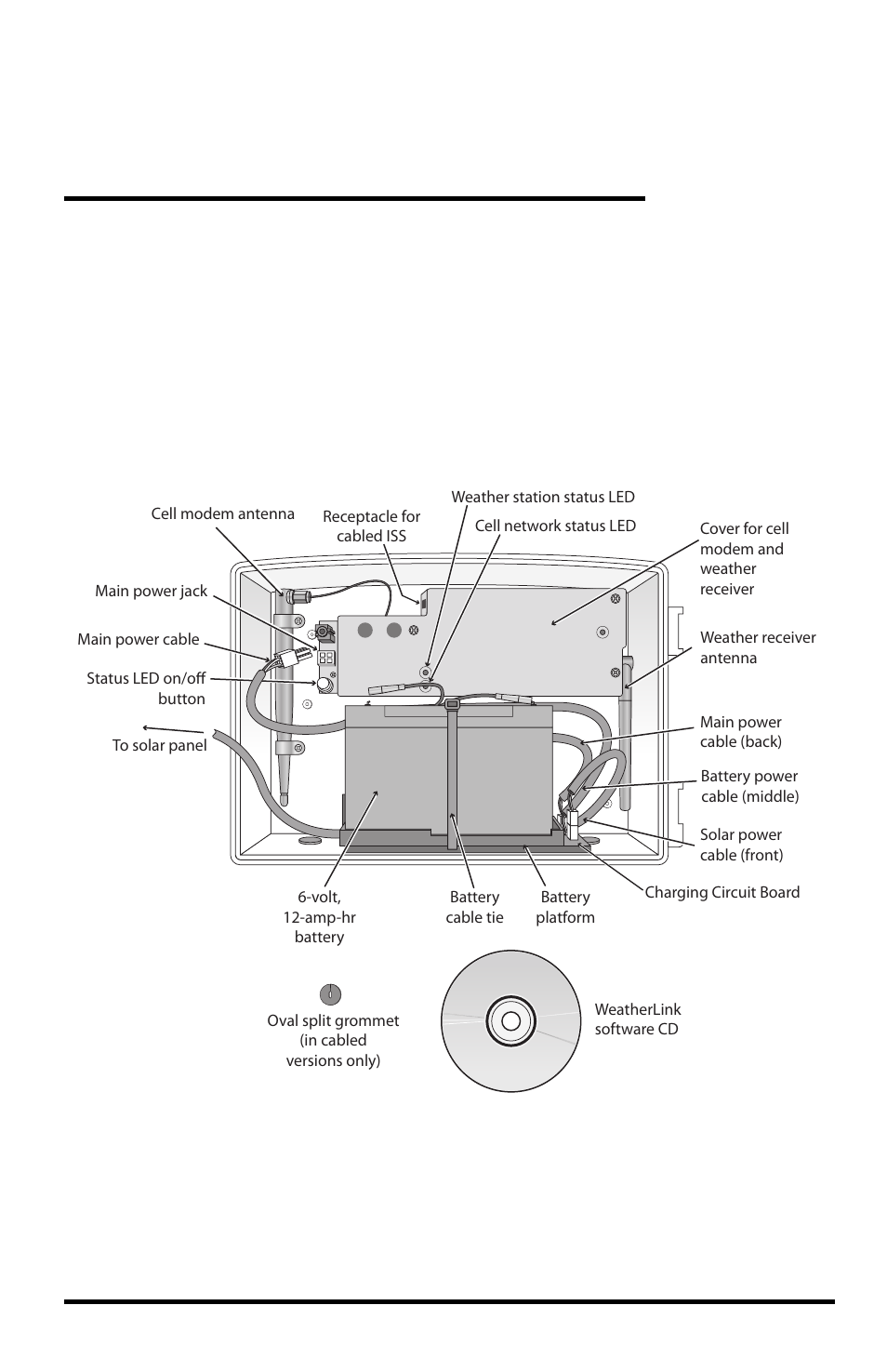 Contents of package, Welcome to vantage connect | DAVIS Vantage Connect (6620) User Manual | Page 3 / 16