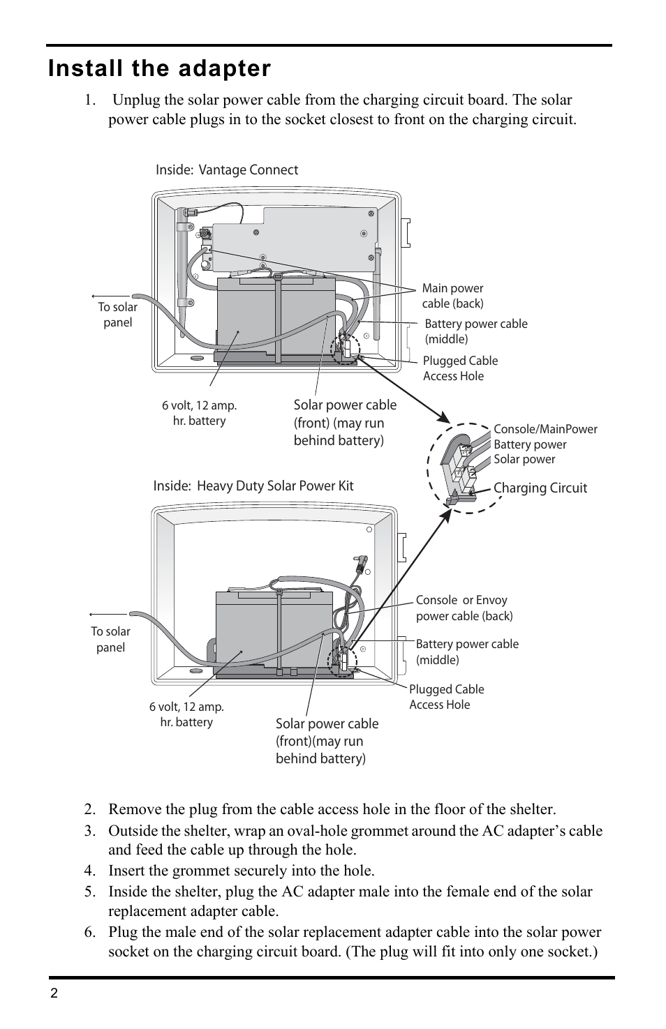 Install the adapter | DAVIS Optional AC Charger Kit for Vantage Connect & HD Solar Power Kit (6710) User Manual | Page 2 / 4