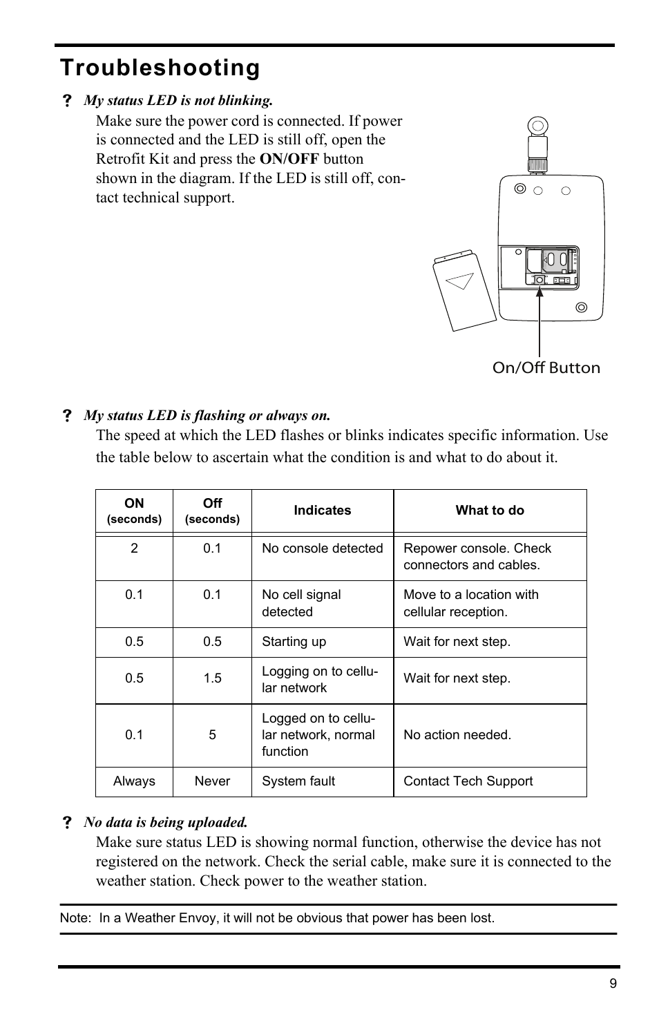 Troubleshooting, On/off button | DAVIS Vantage Connect Retrofit Kit (6626) User Manual | Page 11 / 12