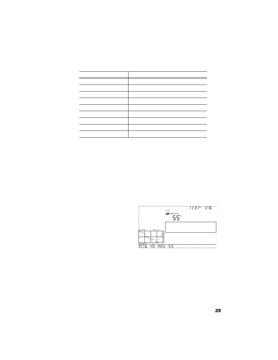 Graph mode, Viewing graphs | DAVIS Vantage Pro Console User Manual | Page 39 / 60