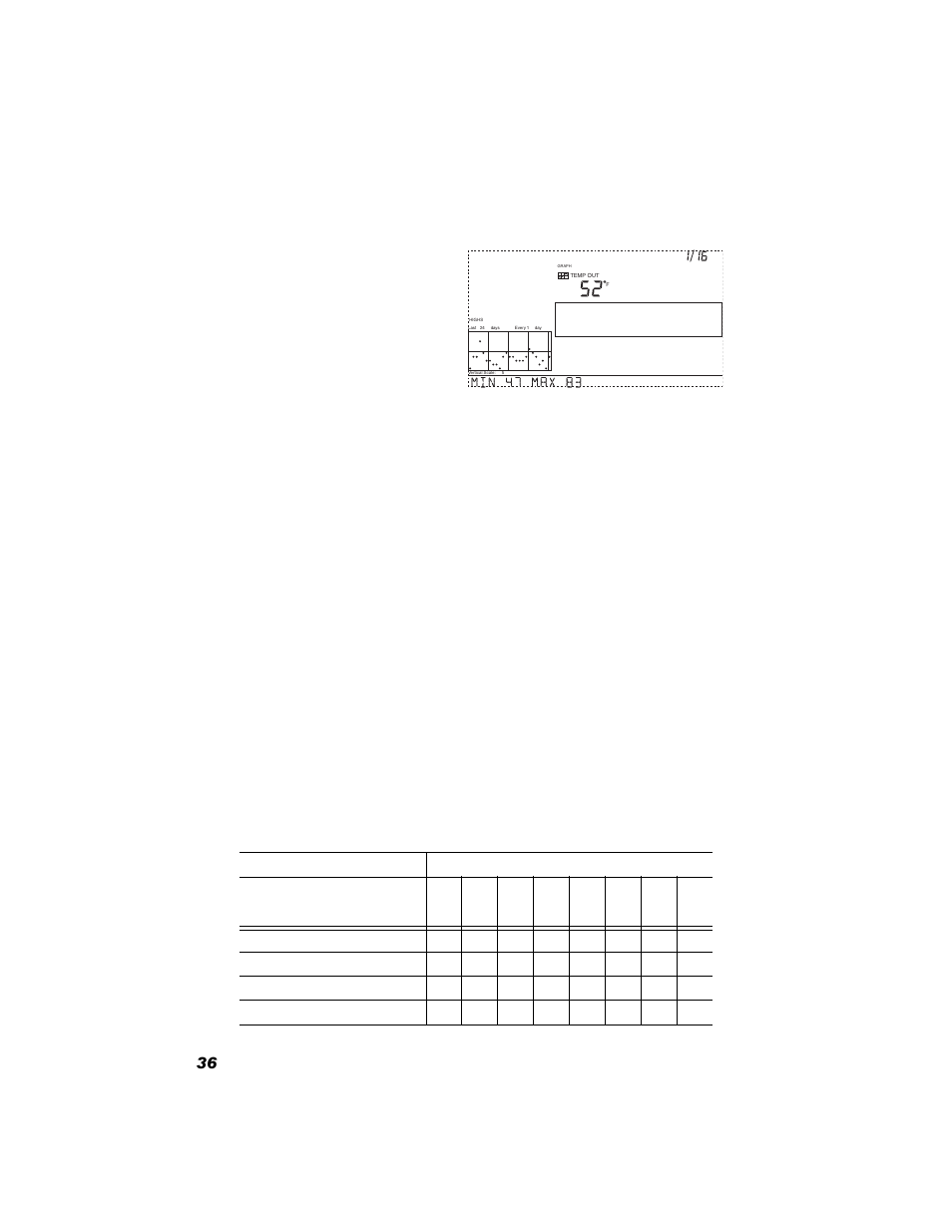 DAVIS Vantage Pro Console User Manual | Page 40 / 60