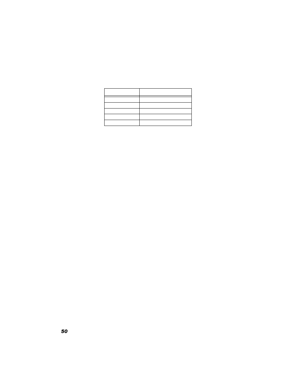 Evapotranspiration (et), Leaf wetness, Soil moisture | Time | DAVIS Vantage Pro Console User Manual | Page 54 / 60