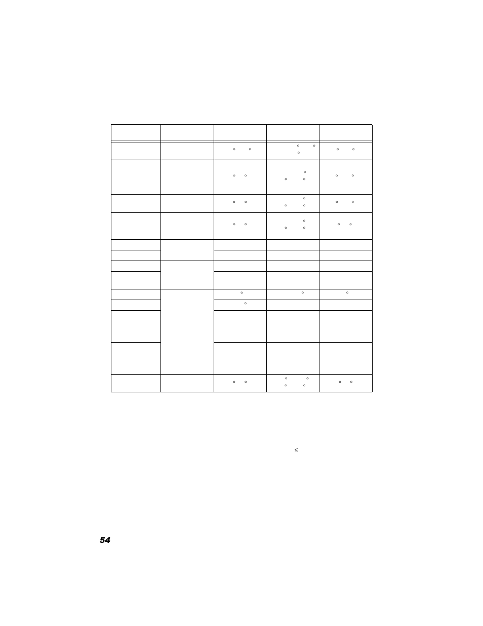 DAVIS Vantage Pro Console User Manual | Page 58 / 60