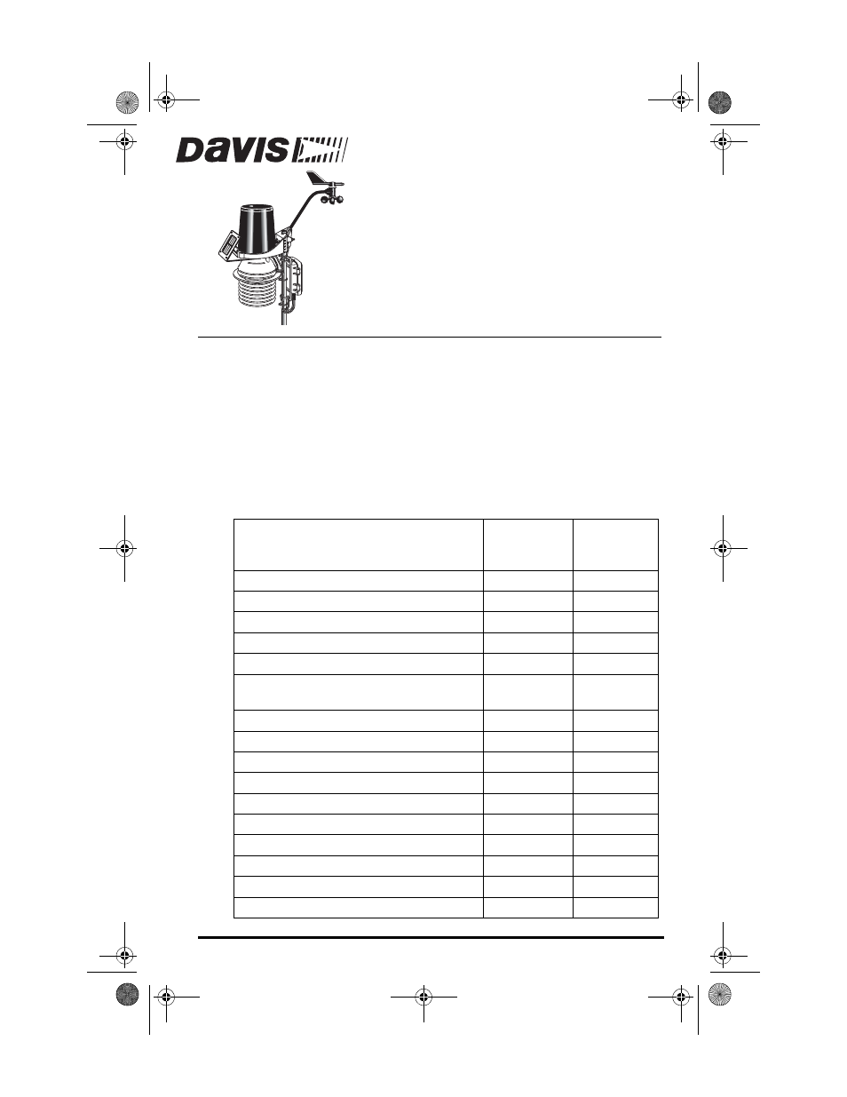 DAVIS Vantage Pro ISS Fan-Aspirated Add., 2003 & later User Manual | 16 pages