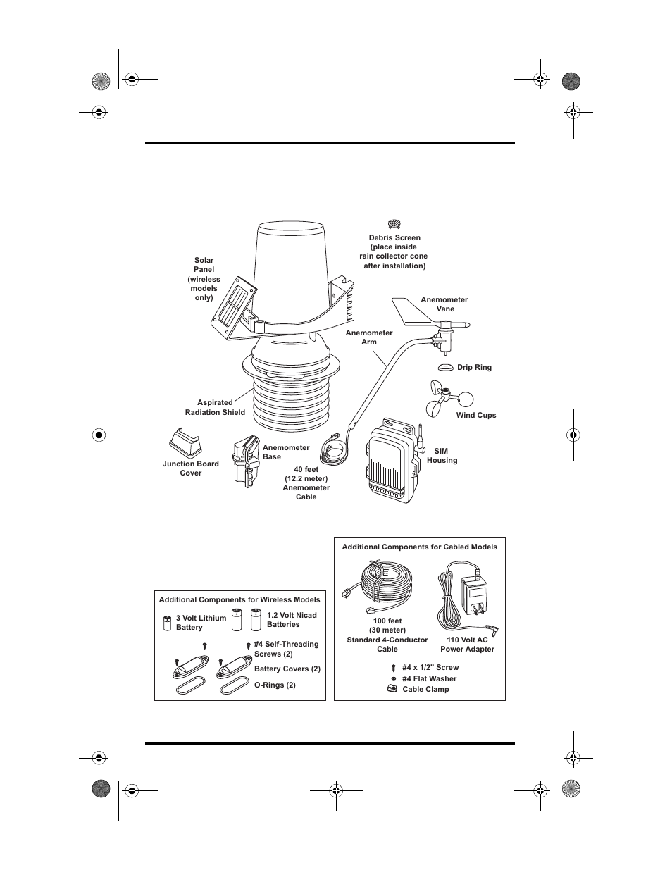 Components, Page 2 addendum, rev b, The fan-aspirated iss includes these components | DAVIS Vantage Pro ISS Fan-Aspirated Add., 2003 & later User Manual | Page 2 / 16