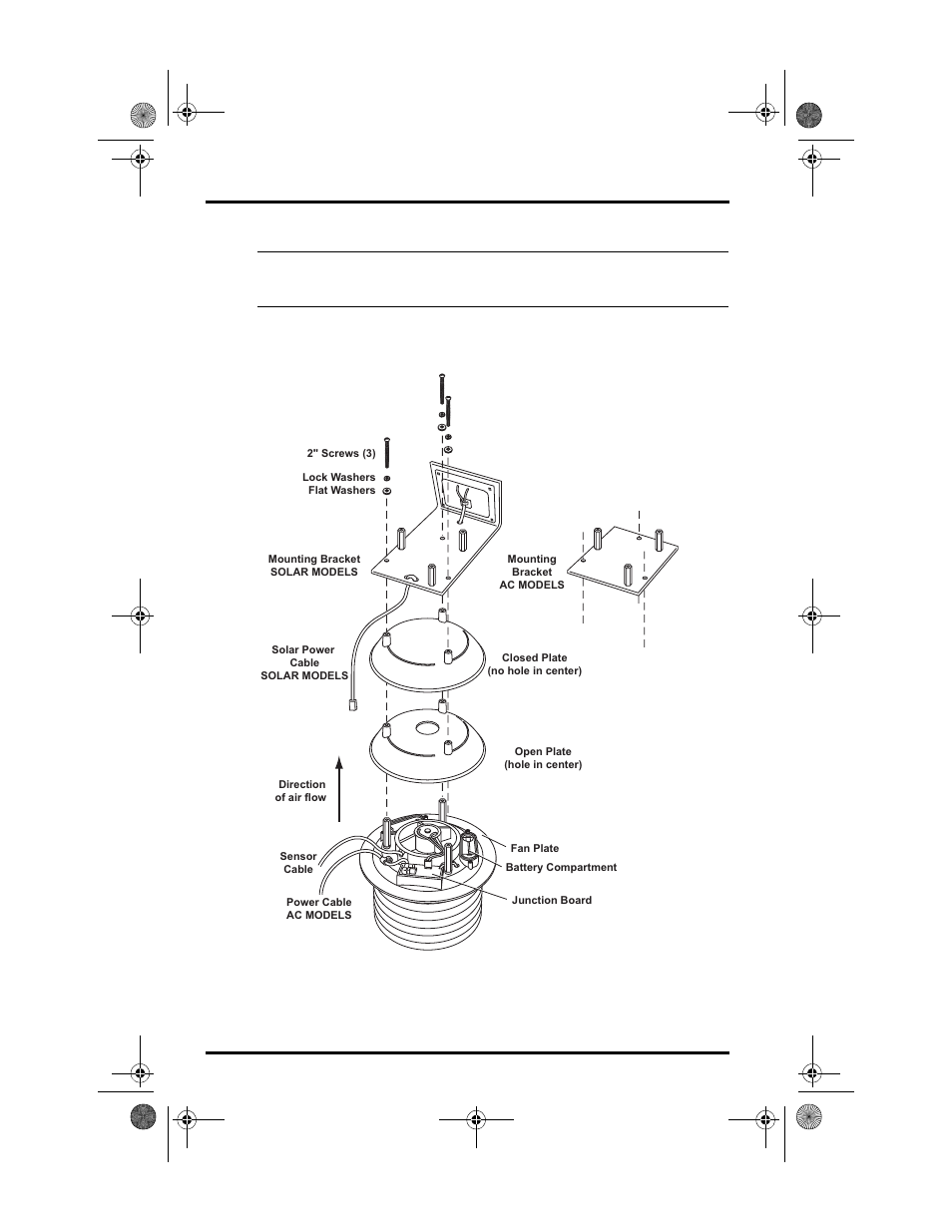 DAVIS Vantage Pro ISS Fan-Aspirated Add., 2003 & later User Manual | Page 6 / 16