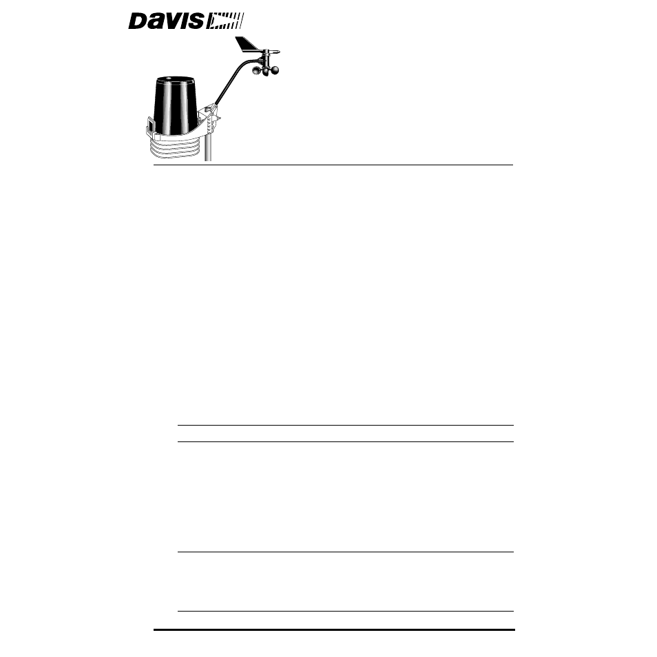 DAVIS Vantage Pro ISS, 2002 & earlier User Manual | 32 pages