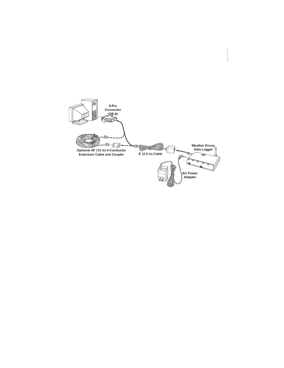 Local computer installation, Installing with a local computer | DAVIS Weather Envoy (6314, 6314C) User Manual | Page 11 / 40