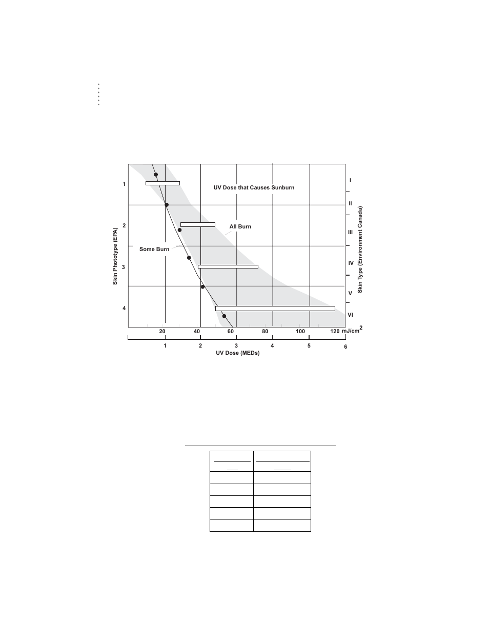 DAVIS Weather Envoy (6314, 6314C) User Manual | Page 34 / 40