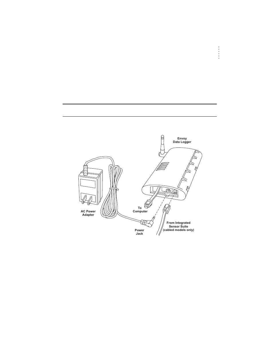 Connecting ac power | DAVIS Weather Envoy (6314, 6314C) User Manual | Page 9 / 40