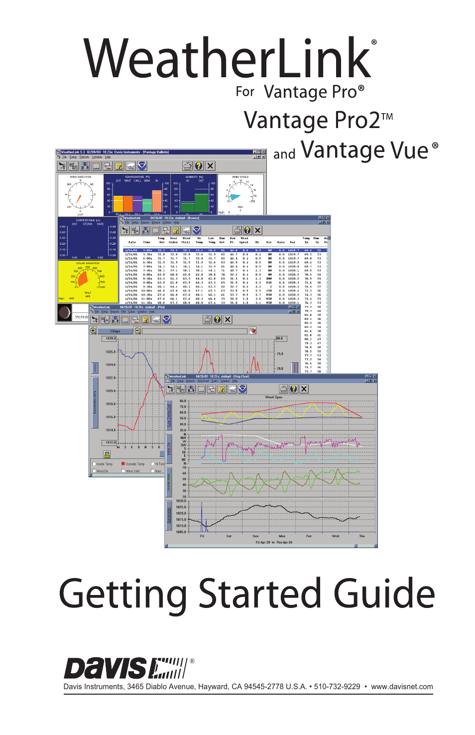 DAVIS WeatherLink Getting Started Guide: Vantage Stations User Manual | 32 pages