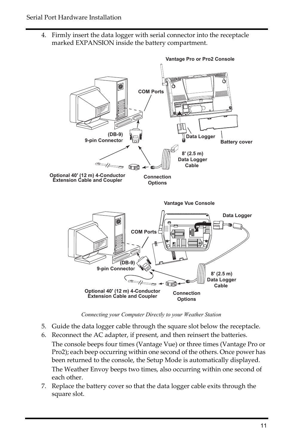 DAVIS WeatherLink Getting Started Guide: Vantage Stations User Manual | Page 13 / 32