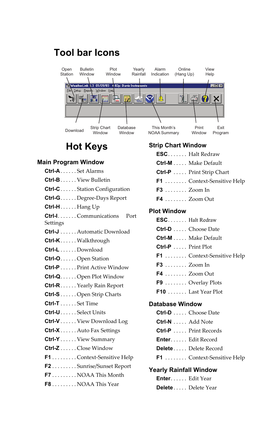 Tool bar icons hot keys, Main program window, Strip chart window | Plot window, Database window, Yearly rainfall window | DAVIS WeatherLink Getting Started Guide: Vantage Stations User Manual | Page 32 / 32