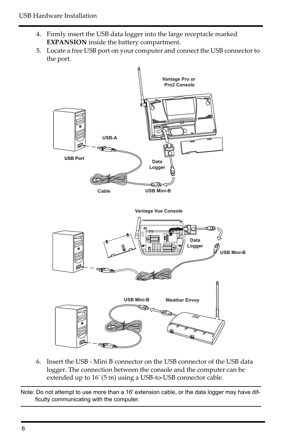 DAVIS WeatherLink Getting Started Guide: Vantage Stations User Manual | Page 8 / 32