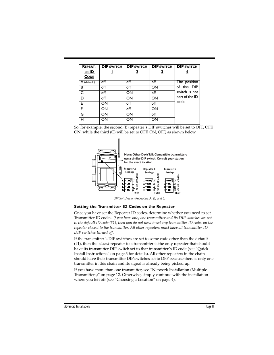 DAVIS Wireless Repeater WITH SOLAR OR AC-POWER User Manual | Page 11 / 16