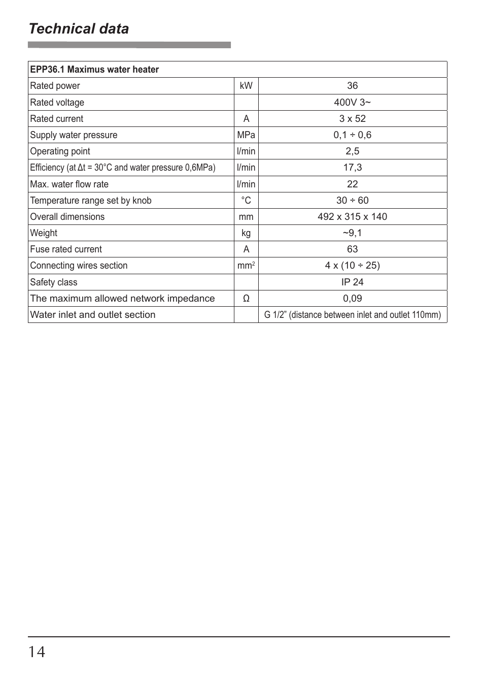 Technical data | KOSPEL EPP Maximus User Manual | Page 14 / 24