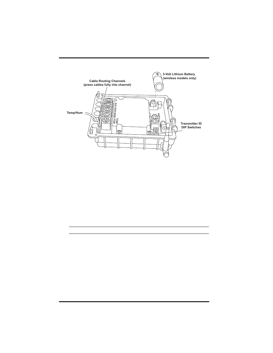 Setting the transmitter id | DAVIS Wireless Temp/Hum Station, 2003 & newer User Manual | Page 4 / 12