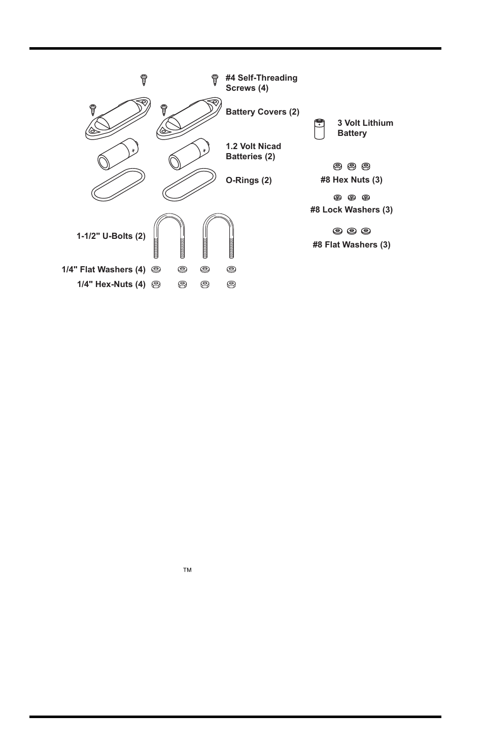 Tools needed, Installation steps | DAVIS Wireless Temp/Hum Station Fan Asp., 2003 & newer User Manual | Page 2 / 20