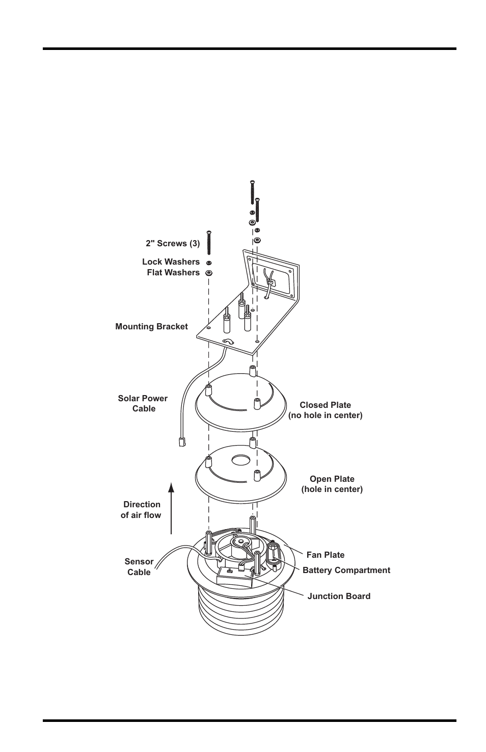 Preparing the solar radiation shield, Disassembling the station | DAVIS Wireless Temp/Hum Station Fan Asp., 2003 & newer User Manual | Page 3 / 20