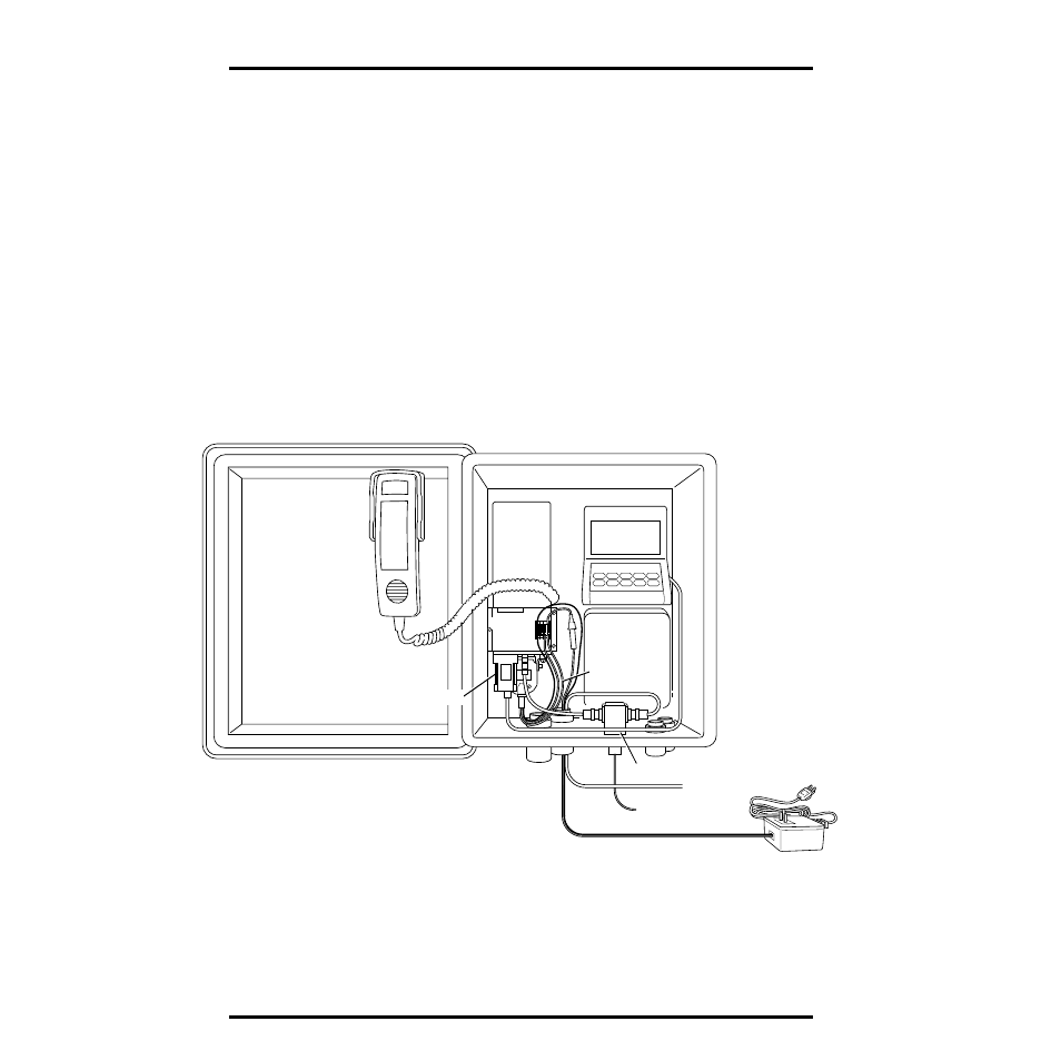 Tools required, Typical installations, Ac-powered | DAVIS Cellular Telephone Antenna Kit User Manual | Page 4 / 28