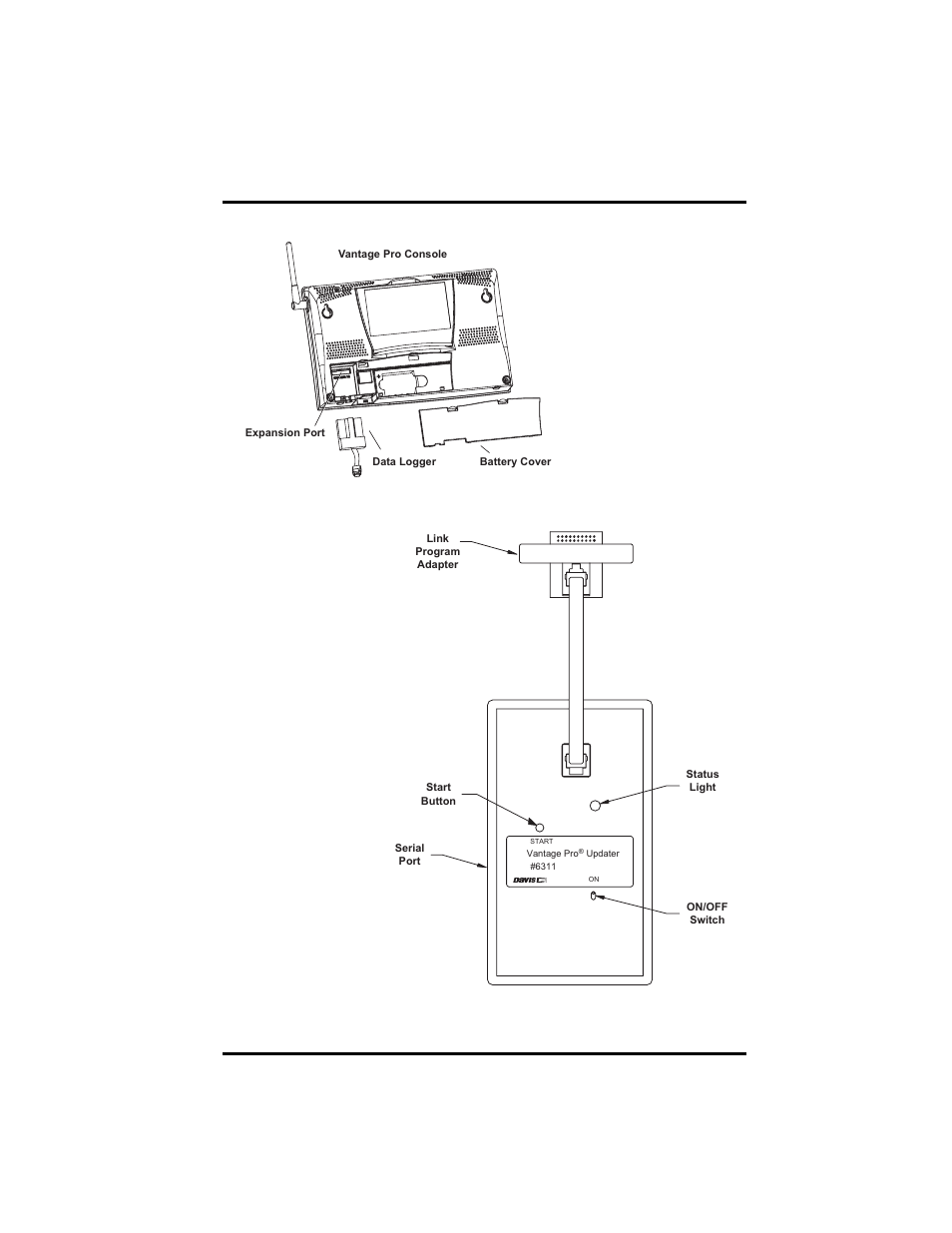 DAVIS Vantage Pro Console Updater User Manual | Page 3 / 4